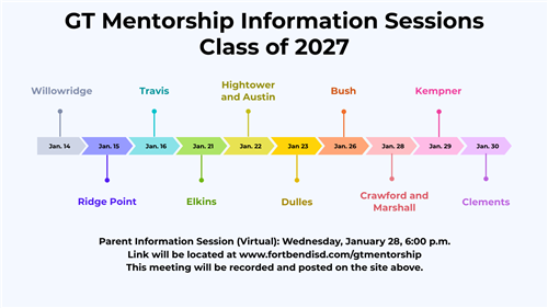 GT Mentorship Information